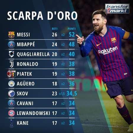 卡莱尔：内姆布哈德可以出战今天对阵公牛的比赛（卡莱尔：内姆布哈德确认出战今日对公牛之战）