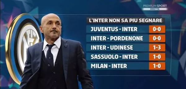 球队防守数据刷新赛季最低失球率（球队防线稳固，赛季失球率创新低）